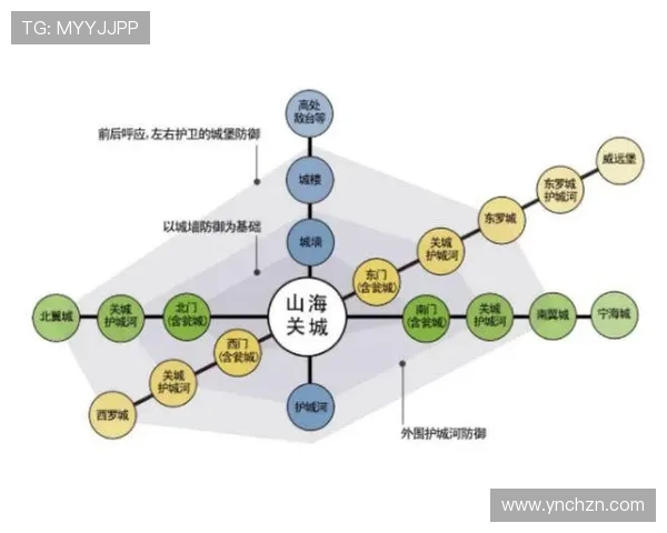 杭州网球队防守体系解析与战术运用探讨 杭州网球队防守体系解析与战术运用探讨