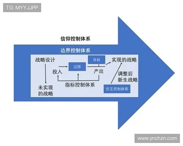 杭州网球队的战术解析与控制体系探讨 杭州网球队的战术解析与控制体系探讨