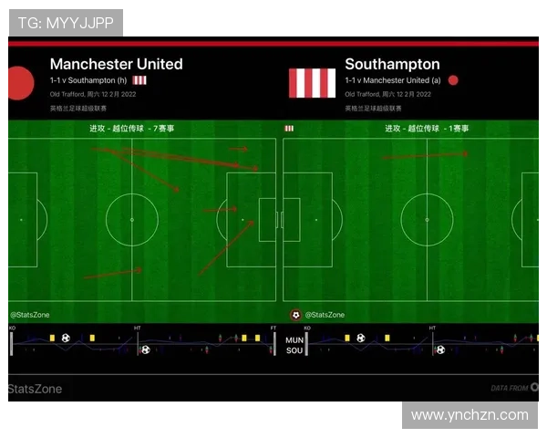 深入分析成都足球队防反战术的特点与应用策略 深入分析成都足球队防反战术的特点与应用策略