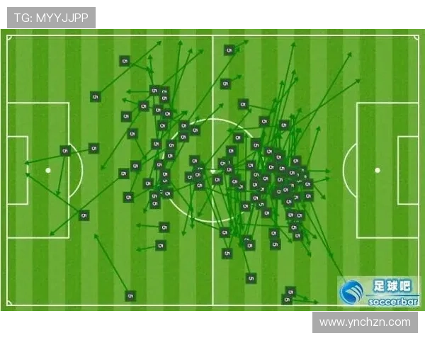 成都足球队配合表现的数据分析与战术研究探讨 成都足球队配合表现的数据分析与战术研究探讨
