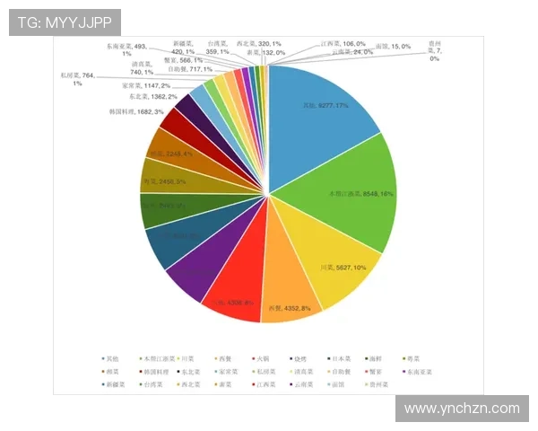 重庆乒乓球队在钻石联赛中的技术表现分析与点评 重庆乒乓球队在钻石联赛中的技术表现分析与点评