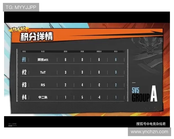 成都排球队以57分领跑大师赛积分榜展现强劲实力